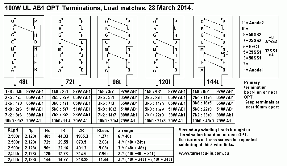 100W-UL-AB1-winding-terminations-2Apri2014.gif