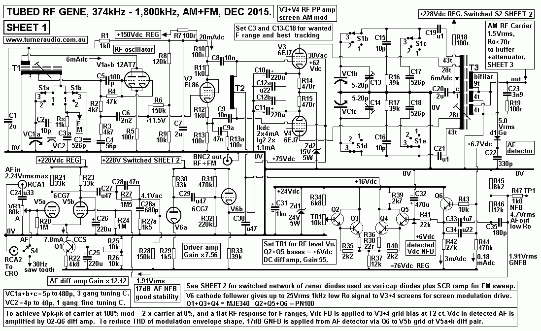 RF-gene-SHEET-1-AMFM-375-1750kHz-Dec-2015.gif