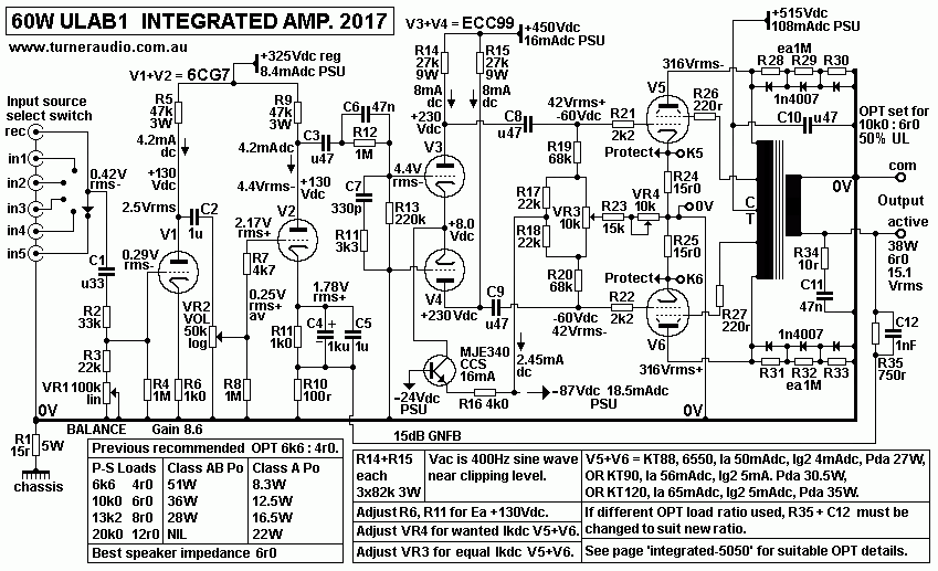 60W-ulab-integ-pwramp-kt120-Dec-2017.GIF