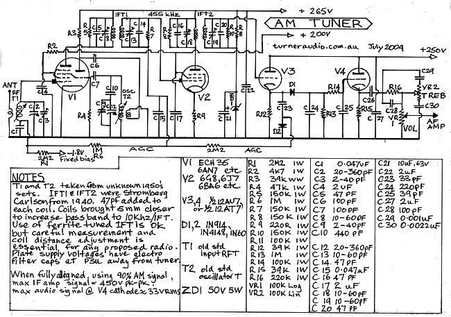 AM-tuner-ECH35-6B8-12AT7-2004.jpg