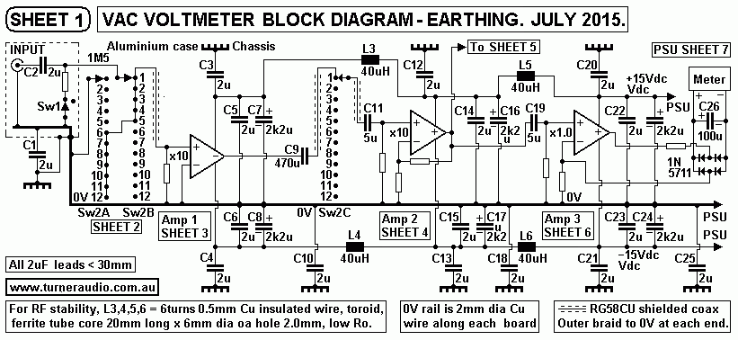 SHEET1-VM2-bloc-dia-July-2015.gif