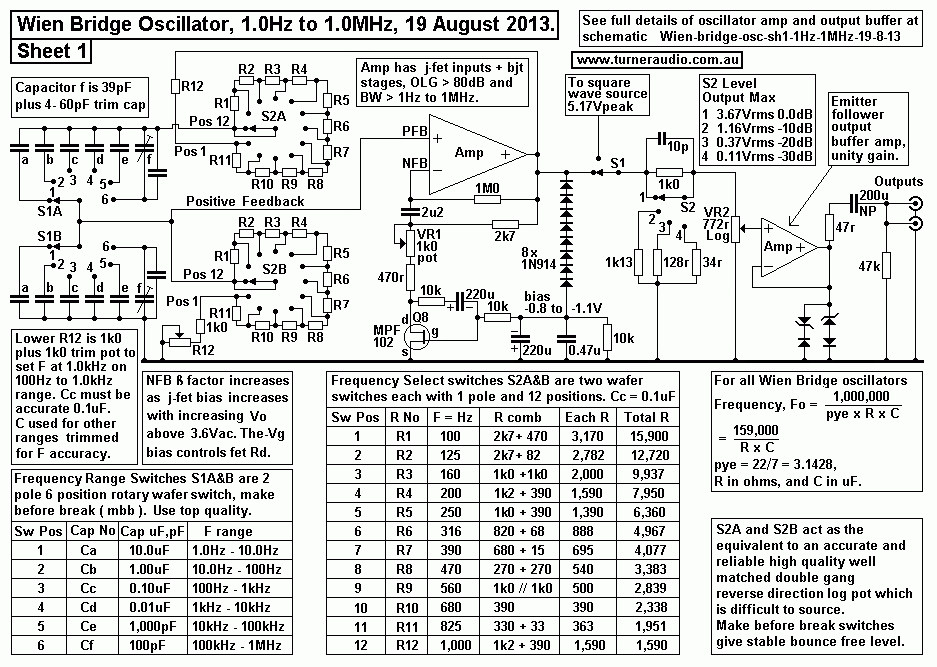 Wien-bridge-osc-sh1-1Hz-1MHz-19-8-13.GIF