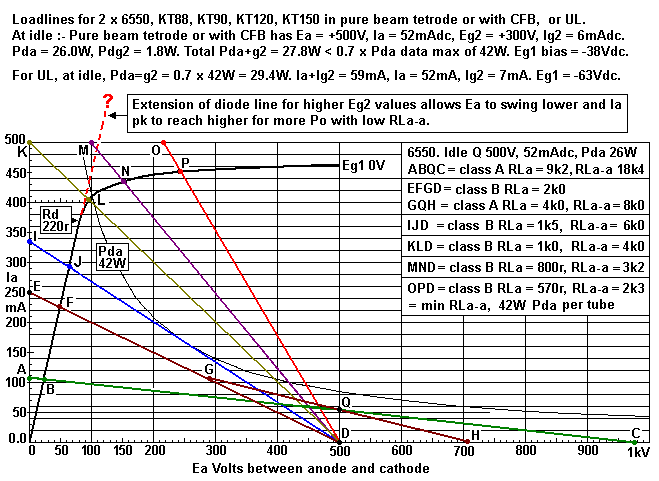 6550-PPtet-RLaa-9k4-6k0-3k2-2k3.GIF