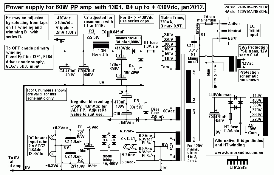 schema-pp-60-psu-13e1-25pcnt-cfb-jan2012.GIF