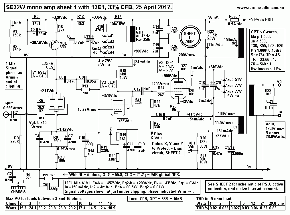 schema-se32-amp-sheet1-13e1-33percent-cfb-25april2012.gif