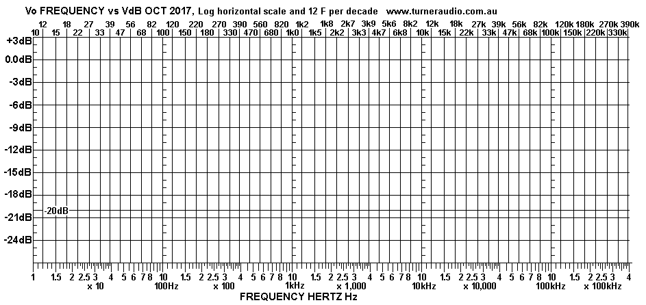 F-rspns-1Hz-400kHz-BLANK-2017.GIF