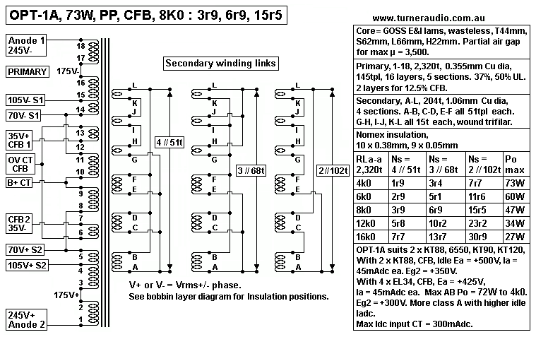 OPT-1A-73W-CFB-8k0-4r-7r-15r-sec-links.gif