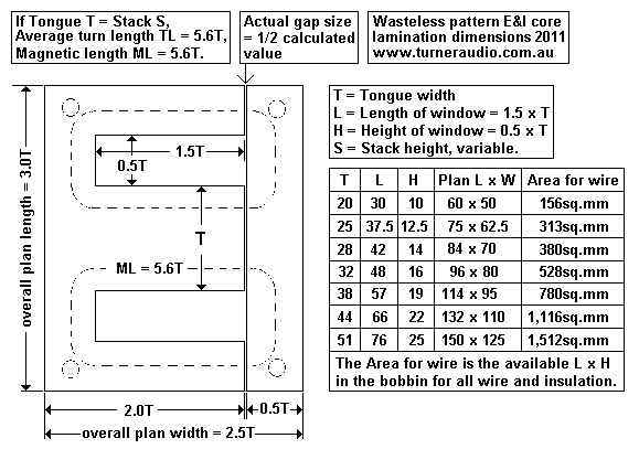 Wasteless2-E&I-lam-dimensions.GIF