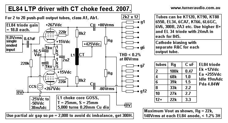 schema-driver-ltp-choke-anode-aug07.gif