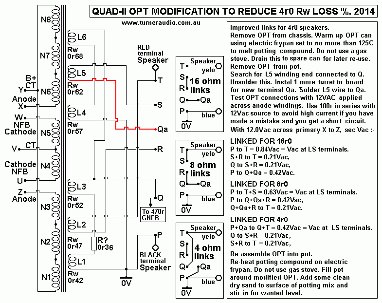 QUAD-II-2014-OPT-betta-winding-details.gif