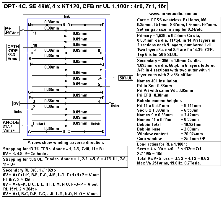 OPT-4C-SE-49W-1k1-4r0-7r1-16r0-CFB-UL.GIF